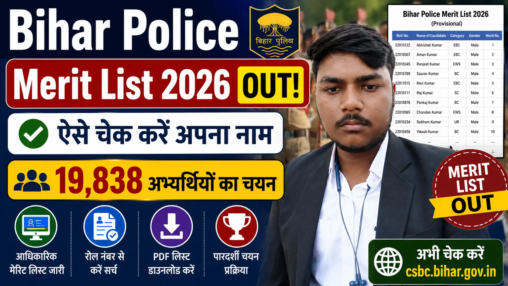 Bihar Police Merit List 2026 OUT