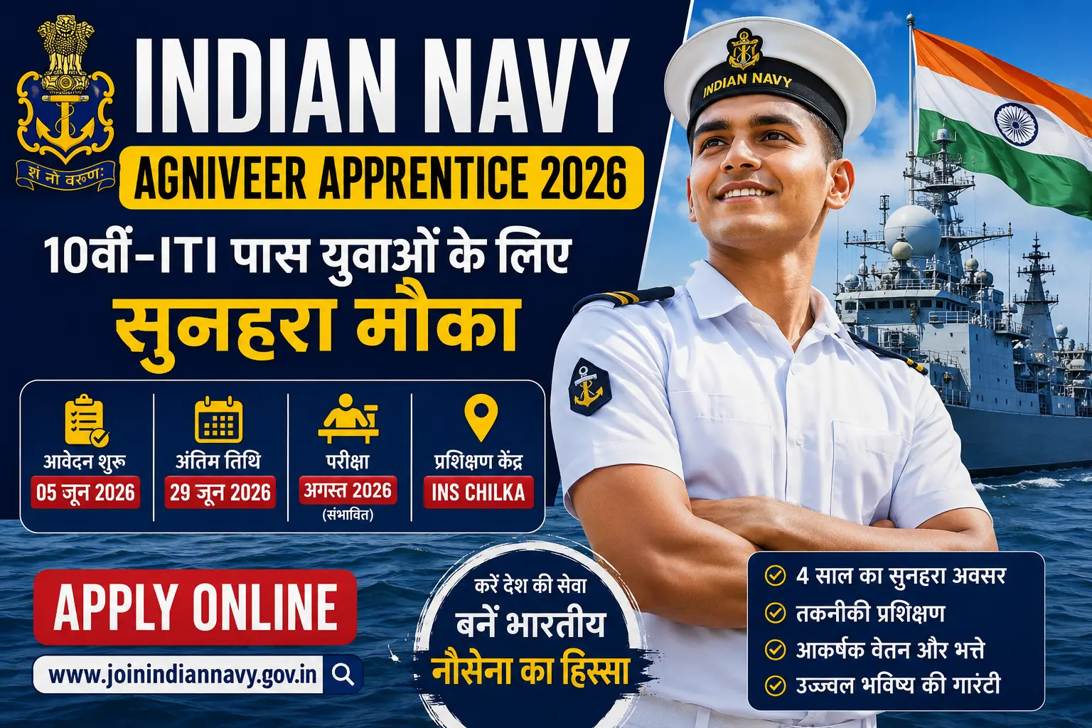 Indian Navy Agniveer Apprentice 2026 Registration Started