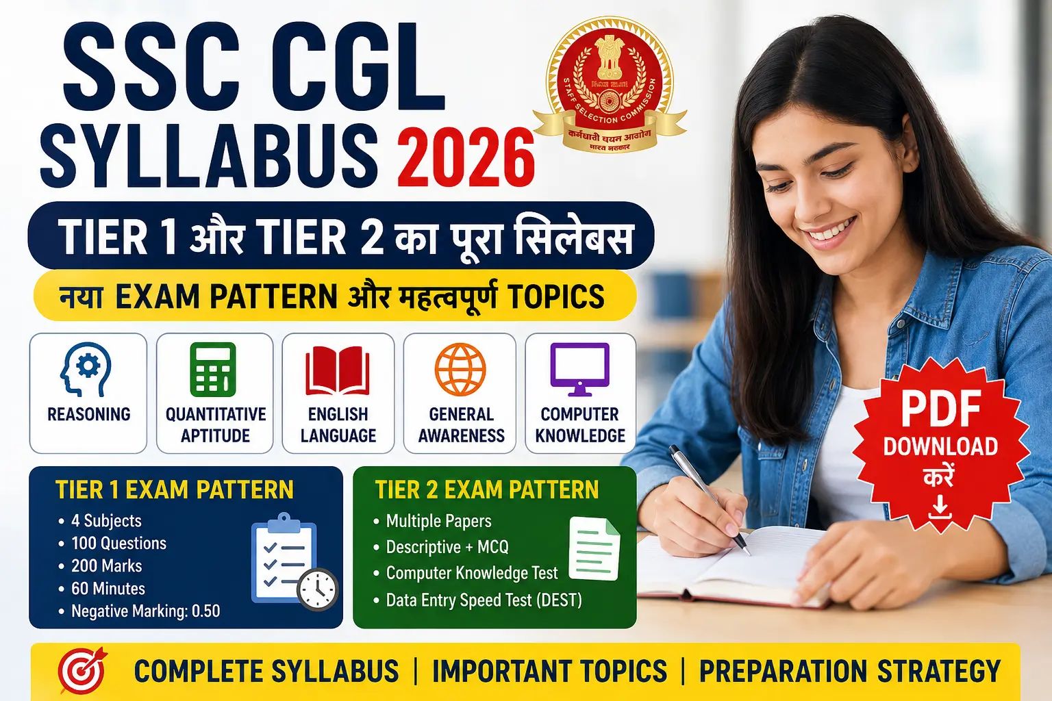 SSC CGL Syllabus 2026: Tier 1 और Tier 2 का पूरा सिलेबस, Exam Pattern और PDF Download
